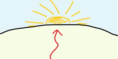Toekomst.jpg