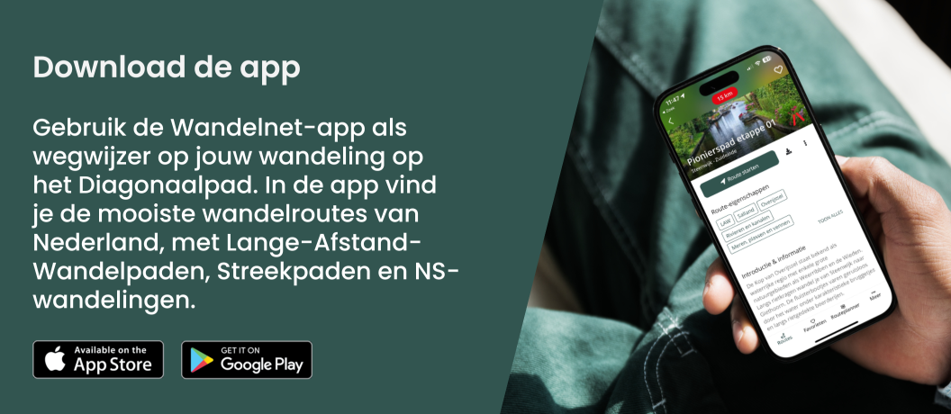 Wandelnet-app