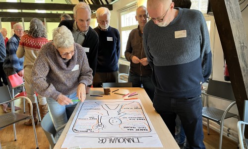 Grip krijgen op de eigenschappen van de functie Innovator © Ernst Koningsveld.jpg