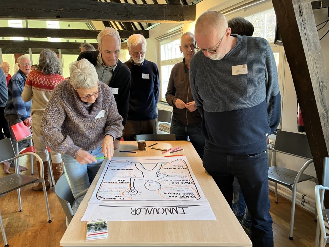 Grip krijgen op de eigenschappen van de functie Innovator © Ernst Koningsveld