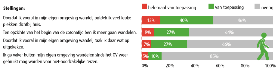 Corona hoe bevalt.PNG