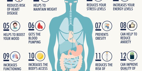20 benefits of walking.jpg