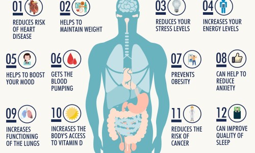 20 benefits of walking.jpg