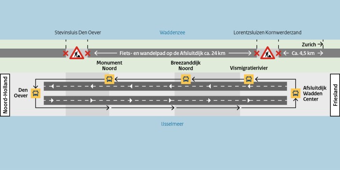 in- en uitstapplaatsen fiets- en wandelpad op de Afsluitdijk (2)