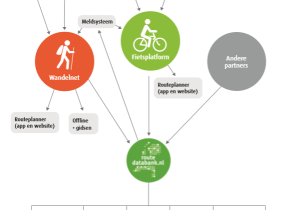 infographic routedatabank.PNG
