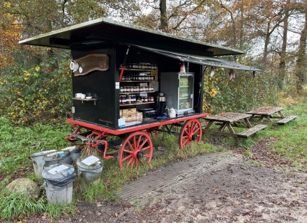 Wandelnetwerk Utrecht
